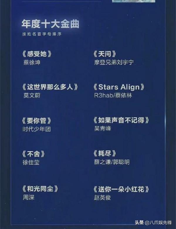 樂壇已經衰落至此？七個獎項無人領，年度十大熱歌全是“口水歌”