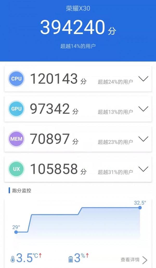 榮耀X30+驍龍695，定價終於良心了？
