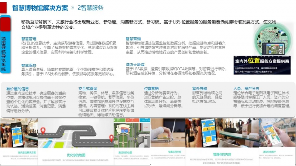 智慧博物館綜合智慧化系統解決方案