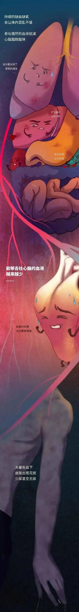 震撼!請你一定要記得,有一具永不拋棄你的身體 震撼!請你一定要記得,有一具永不拋棄你的身體