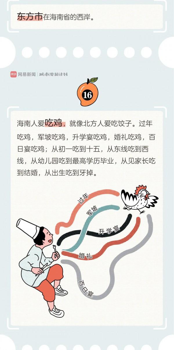 海南,海南人的快樂你想象不到 海南,海南人的快樂你想象不到