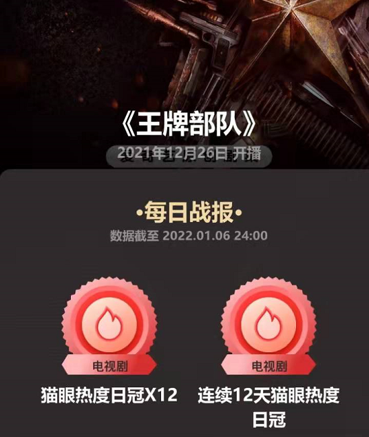 同樣演軍人哭戲，黃景瑜、肖戰、張譯、王寶強放一起，差別出來了