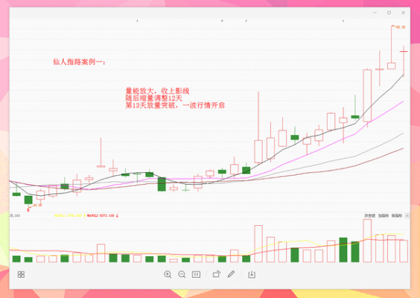 你有20萬資金炒股,是重倉一隻票好?還是分散多隻票好?值得收藏 你有20萬資金炒股,是重倉一隻票好?還是分散多隻票好?值得收藏
