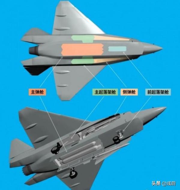 單發的蘇75都有格鬥彈艙,為啥雙發的FC31和殲35都沒有格鬥彈艙? 單發的蘇75都有格鬥彈艙,為啥雙發的FC31和殲35都沒有格鬥彈艙?