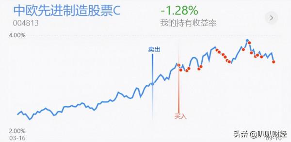 9.17白酒、醫藥、新能源、軍工、半導體行情分析及策略