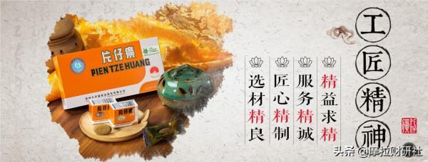 中藥板塊持續拉昇 有哪些核心公司值得關注