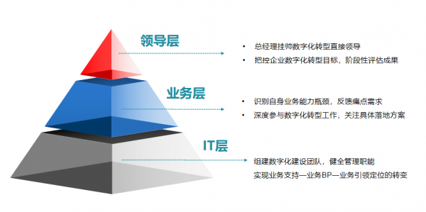 地產行業的優秀國央企，進取心超乎你的想象