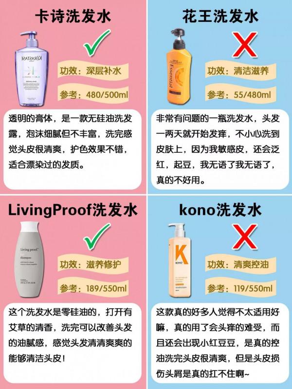 你的洗髮水是紅榜還是黑榜？