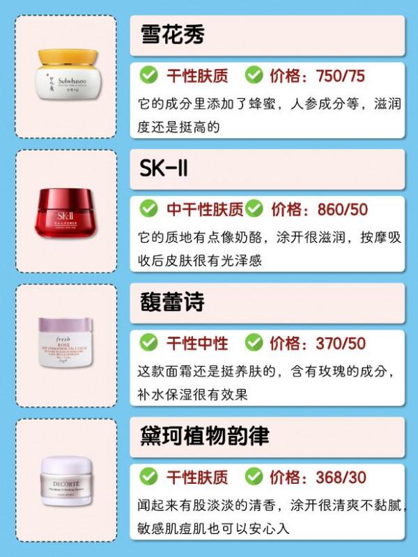 女大學生秋冬自用面霜推薦