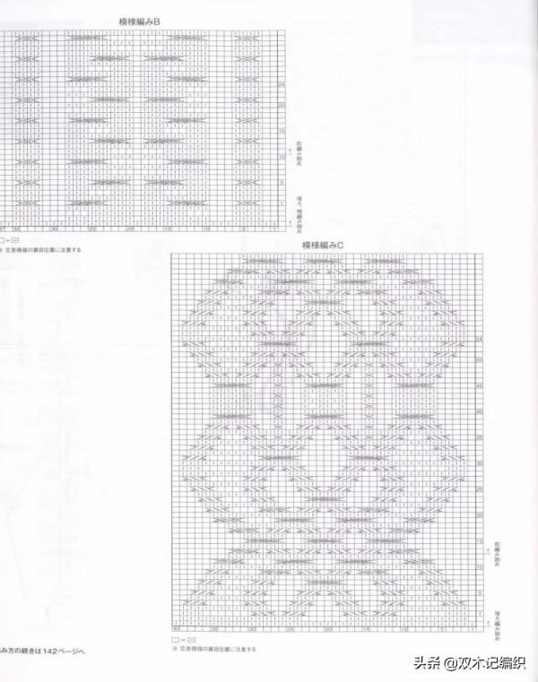 棒針復古麻花毛衣，從領口往下織，打底外穿都可以的保暖毛衣
