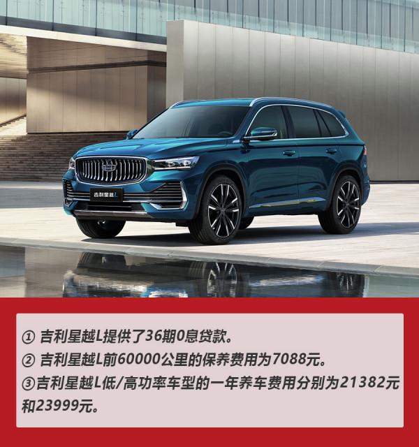 小保養接近1000元，吉利星越L真的養不起？