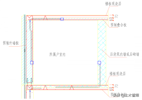 土建採用鋁模、裝配式施工時，機電如何配合預埋？