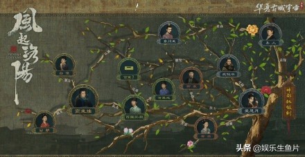 愛奇藝熱播劇《風起洛陽》柳七娘會是反派角色嗎？