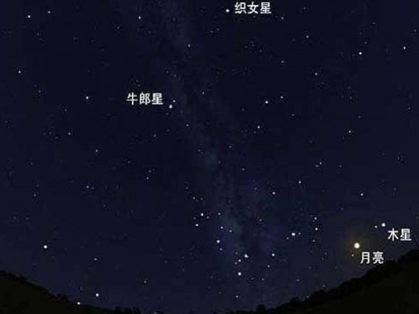 牽牛星和織女星隔著銀河相望,這兩顆星星相距多遠? 牽牛星和織女星隔著銀河相望,這兩顆星星相距多遠?