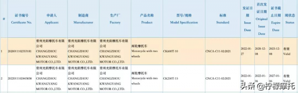 還是88800?新款AK550將國內上市 還是88800?新款AK550將國內上市