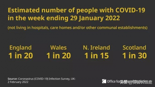 英國出現更大規模感染潮？Omicron再變種在南非增長迅速