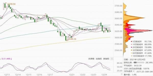 茅臺包圍寧王府