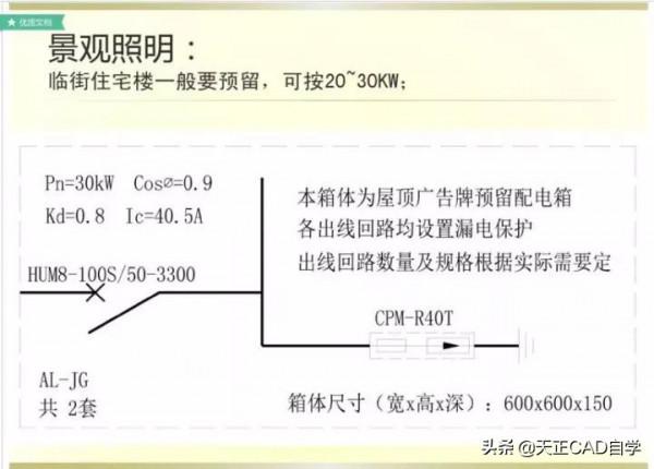 商業住宅的電氣工程正確設計步驟講解，特別詳細