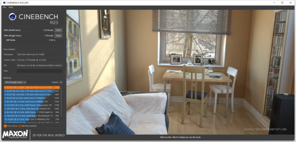 這就是12代平臺的紅利？i5 12500+微星B660平臺居然能跑分超130萬