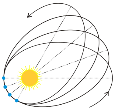 從量子力學到量子資訊 從量子力學到量子資訊