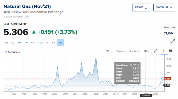 加息,利息7.5%!俄羅斯打響全球加息大戰 加息,利息7.5%!俄羅斯打響全球加息大戰