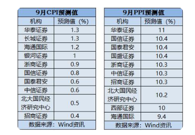 拜西方這群人所賜,中國的電價要漲了 拜西方這群人所賜,中國的電價要漲了