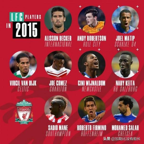 有別於曼市雙雄的壕,連奪歐冠英超的利物浦怎樣做到量入為出的? 有別於曼市雙雄的壕,連奪歐冠英超的利物浦怎樣做到量入為出的?