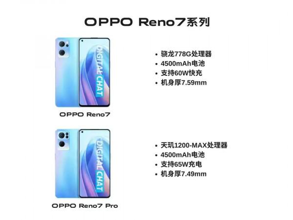 流光溢彩，bulingbuling的 OPPO 熱鬧7系列