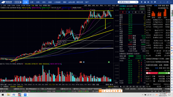 藍色游標，美錦能源，華中數控，恆信東方，浪潮資訊，科力遠