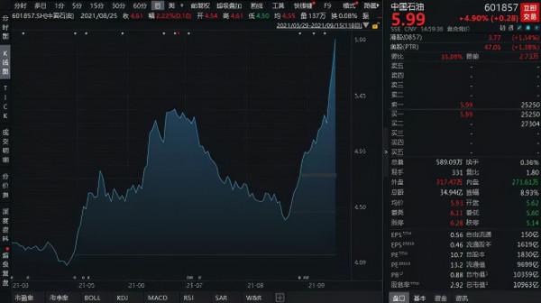 A股出現三大罕見現象,今後再無全面牛市 A股出現三大罕見現象,今後再無全面牛市