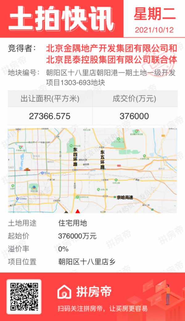 地一線 | 130.48億!北京第二批集中供地5宗地底價成交 地一線 | 130.48億!北京第二批集中供地5宗地底價成交