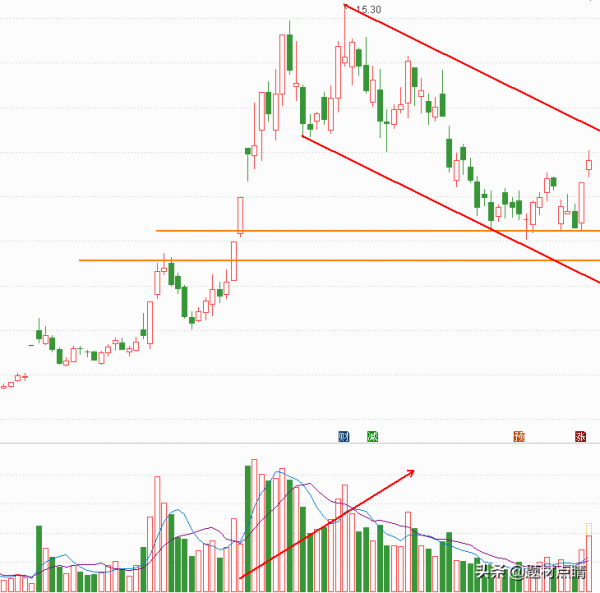 氫能源概念:盤點五大具備高成長性的龍頭企業 氫能源概念:盤點五大具備高成長性的龍頭企業