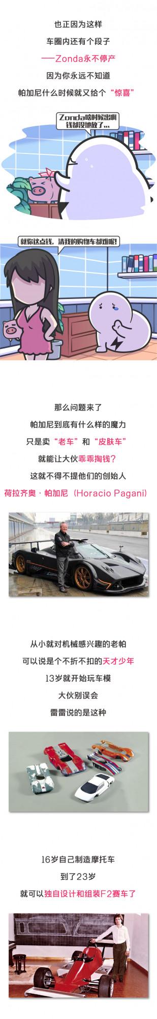 誰說買車不如買房？這車轉次手賺的錢隨便在北上廣深買套房