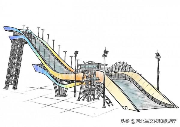 河北文旅頭條號 ·2022冬奧進行時｜手繪冬奧插畫系列（6）