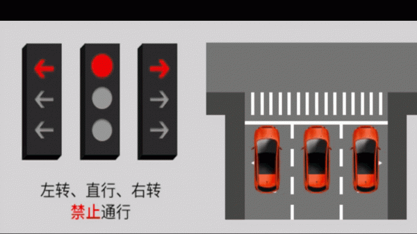 提醒全國車主！紅綠燈實施新國標，共8種通行規則，早學會早受益