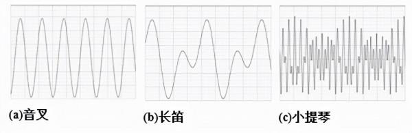 口技!我學會(廢)了! 口技!我學會(廢)了!