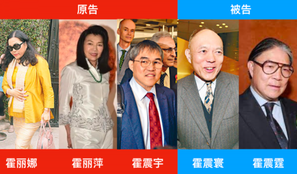 家族榮耀：集港圈豪門狗血之大成，比比看原型和人物哪個更浮誇？