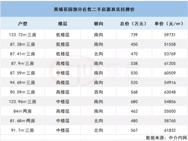 下跌超預期！市場底來了嗎？