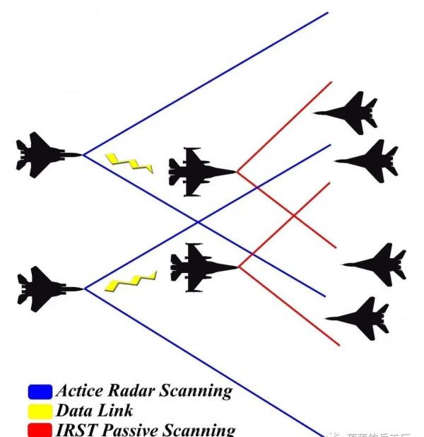 美國F-22戰鬥機機翼下現神秘吊艙，可能為強化猛禽趟路？