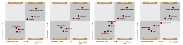 中金2022年展望 | 網際網路：腳踏實地，仰望星空