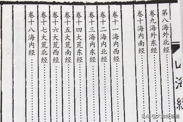 神秘消失的上古大神帝夋,很多人都不知道他!上古神話那些事-95 神秘消失的上古大神帝夋,很多人都不知道他!上古神話那些事-95