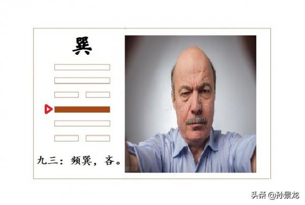 頻巽吝：既在矮簷下，怎敢不低頭