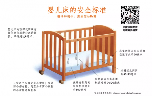 寶寶從床上摔下來,怎麼辦?千萬警惕這些情況,第一步很關鍵 寶寶從床上摔下來,怎麼辦?千萬警惕這些情況,第一步很關鍵