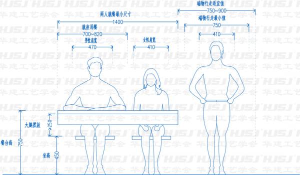 住宅餐桌精細化尺寸設計！HJSJ-2021
