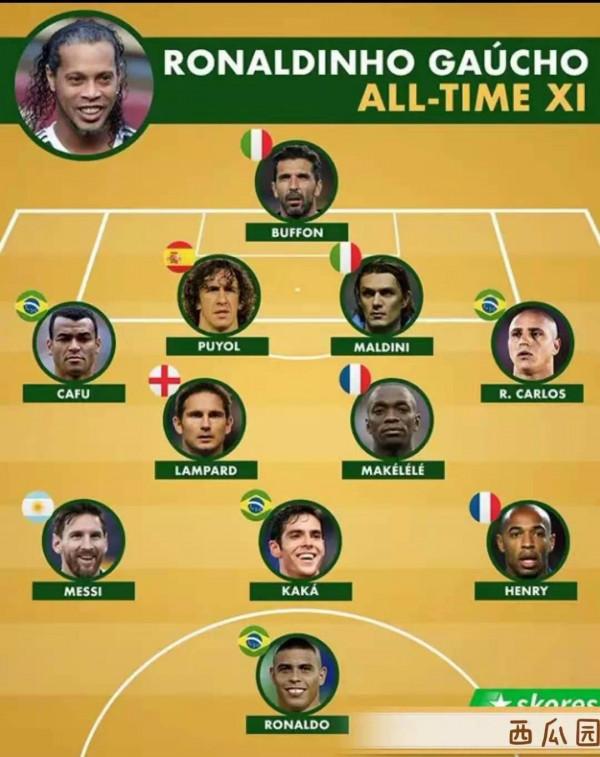 為什麼三位巨星選的最佳陣容中都沒有c羅