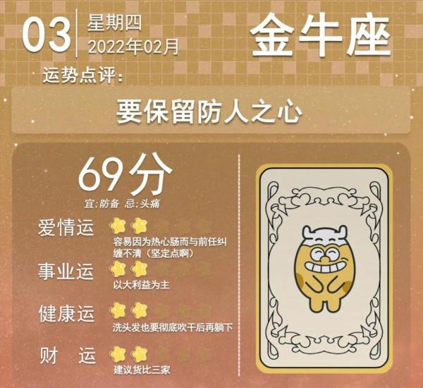 12星座之今日運勢