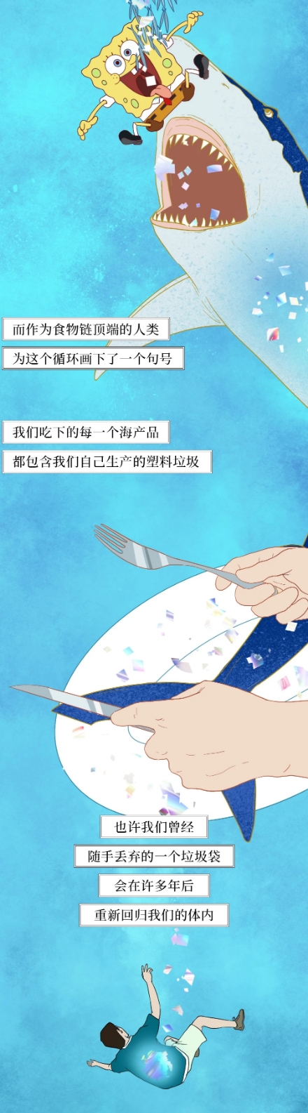 塑膠垃圾進入體內的全過程（漫畫）