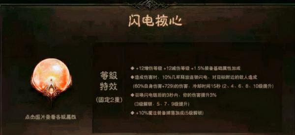 暗黑破壞神不朽:精英測試傳奇寶石圖鑑 暗黑破壞神不朽:精英測試傳奇寶石圖鑑