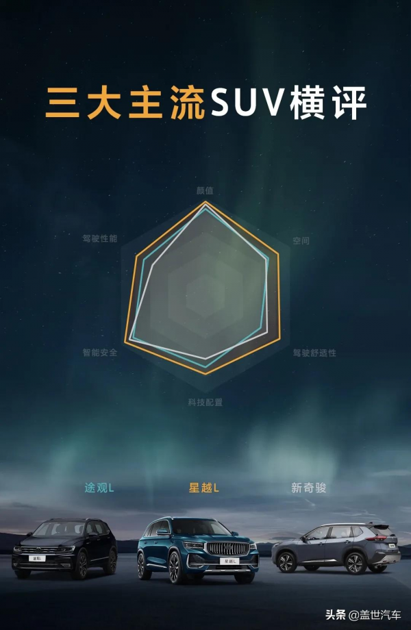 想買新奇駿、途觀L？彆著急，看完這臺SUV再做決定