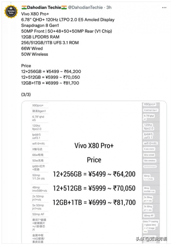 vivo X80系列 三款新機的詳細引數和價格疑似曝光